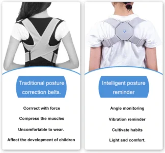 Posture Corrector